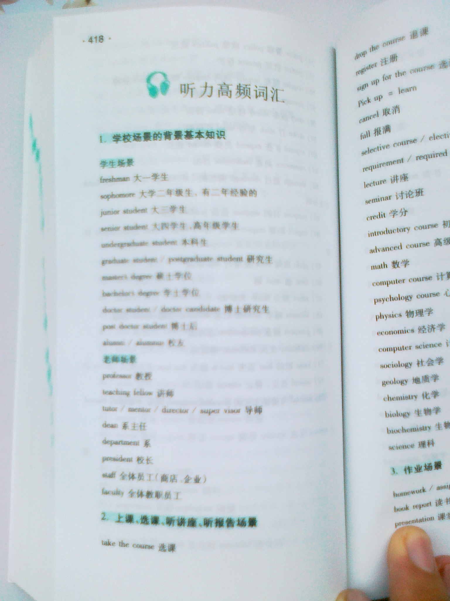 听力高频词汇（赠书内容）